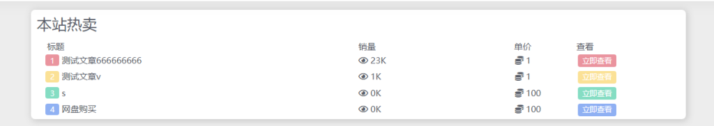RiPro-V5 WP 定制插件下载 – HomeOrder-八个南瓜